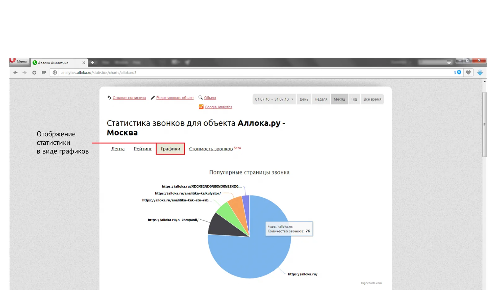 Выгрузка отчёта по звонкам в Excel