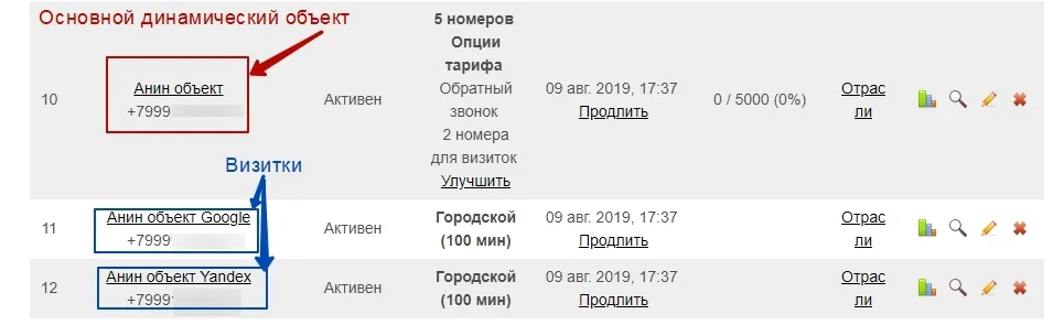 Два статических объекта для визиток Google и Яндекса в личном кабинете