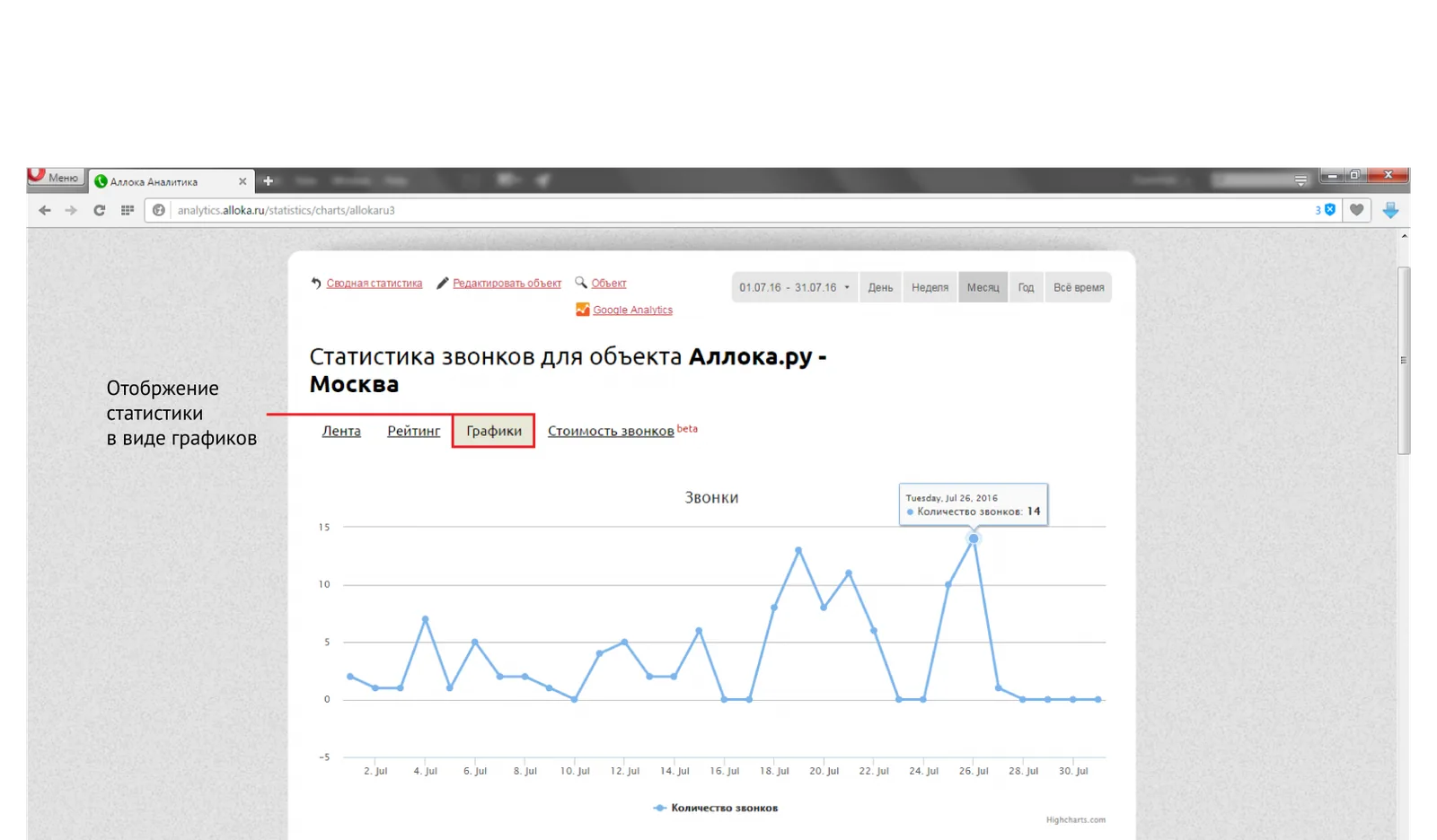 Фильтры статистики звонков