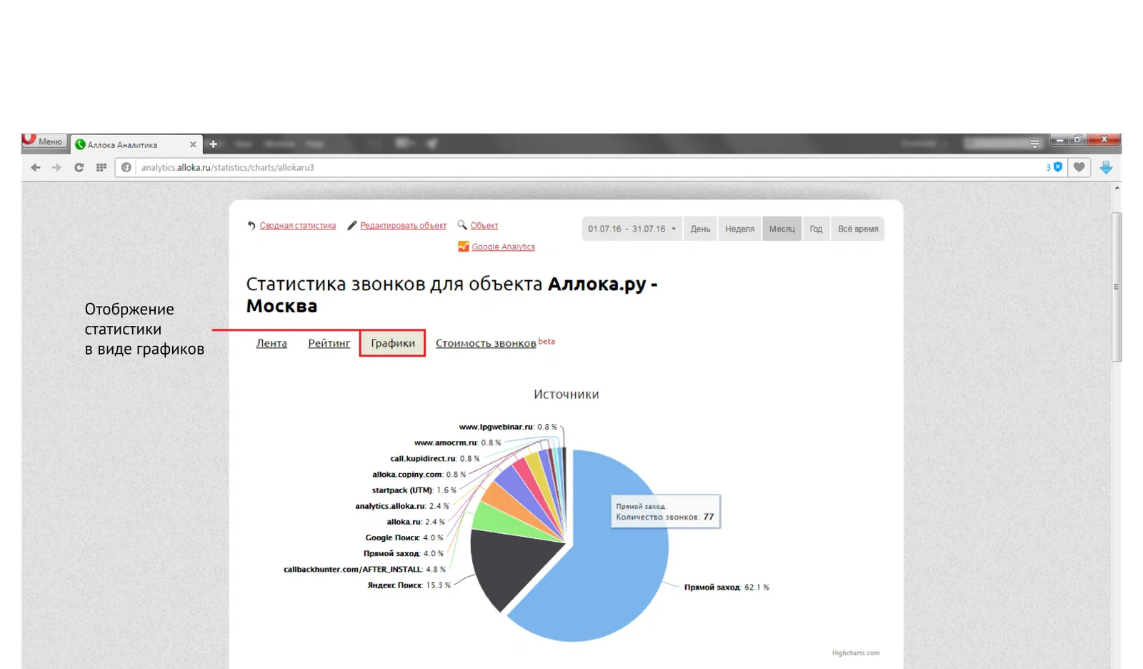 Смена статуса звонка в ленте объекта