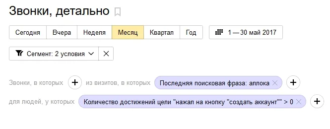 Настройка фильтров в отчёте о звонках в Яндекс Метрике