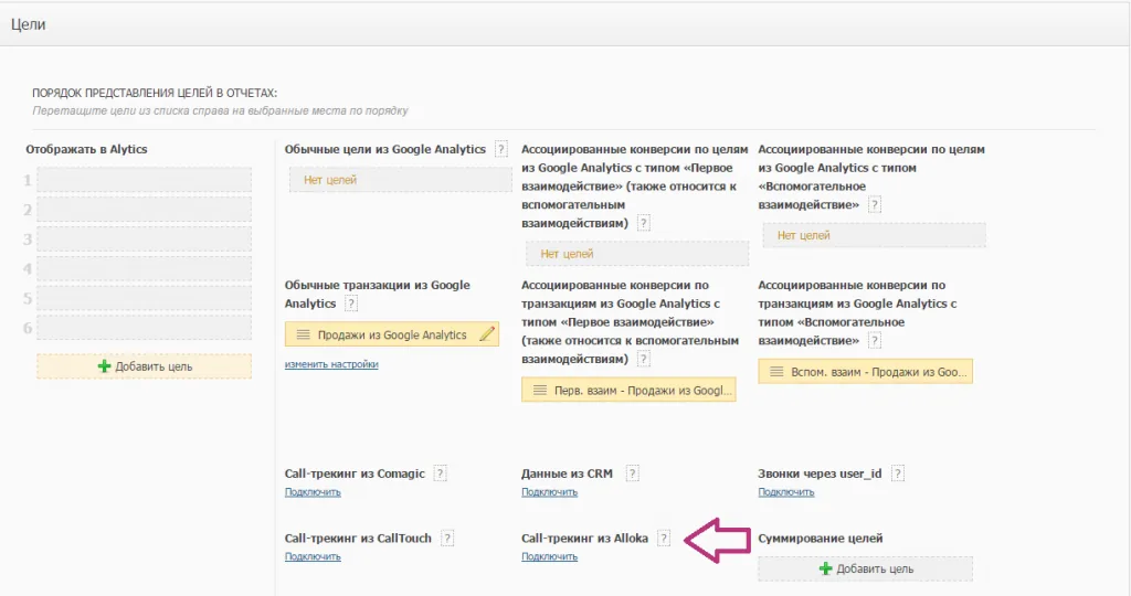 Подключение «Call-трекинг из Alloka» в разделе «Цели» проекта Alytics