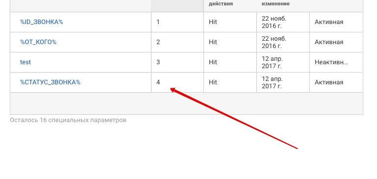 Индекс созданного пользовательского параметра в списке Google Analytics